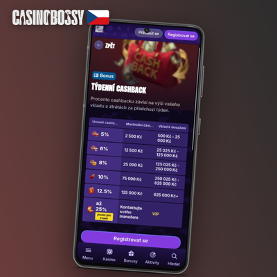 Bossy casino promo na e-sporty – speciální nabídka na CS2 a LoL